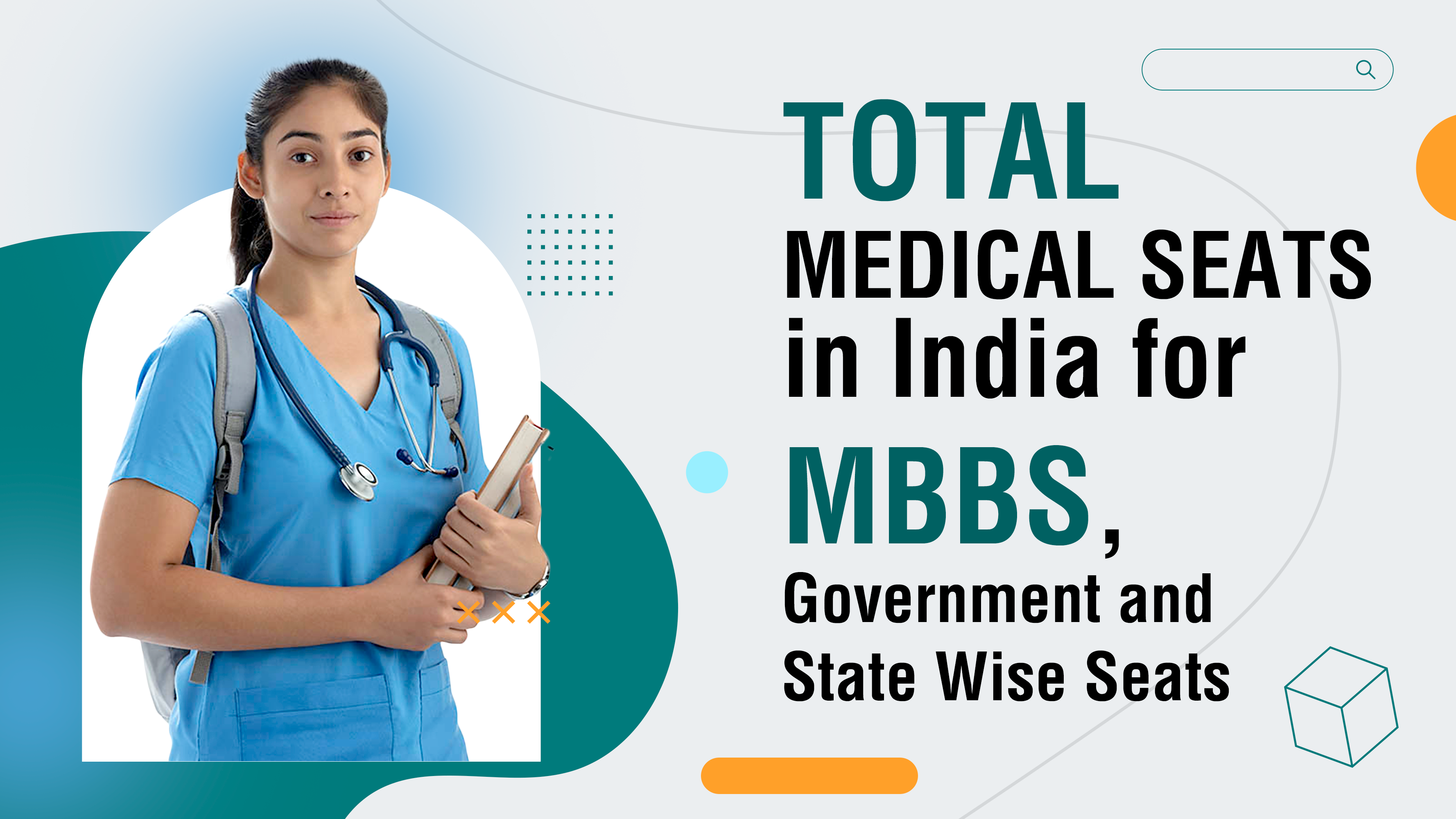 Total MBBS seats in India - latest updates
