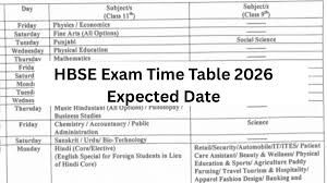 Haryana Board (HBSE) Exam 2026: Date Sheet Expected Soon for Classes 10 & 12