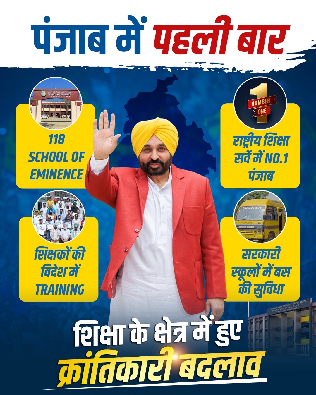 The Education Revolution: Transforming the Face of Schools in Punjab