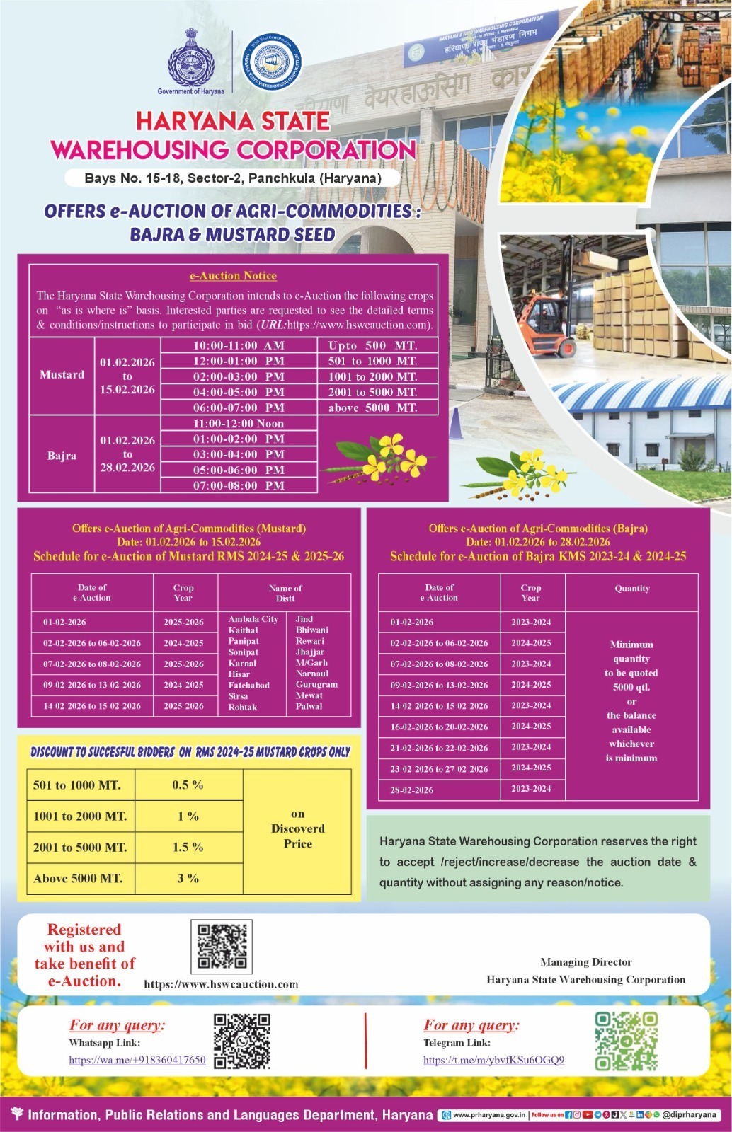 Haryana State Warehousing Corporation Invites Applications for E-Auction of Bajra and Mustard