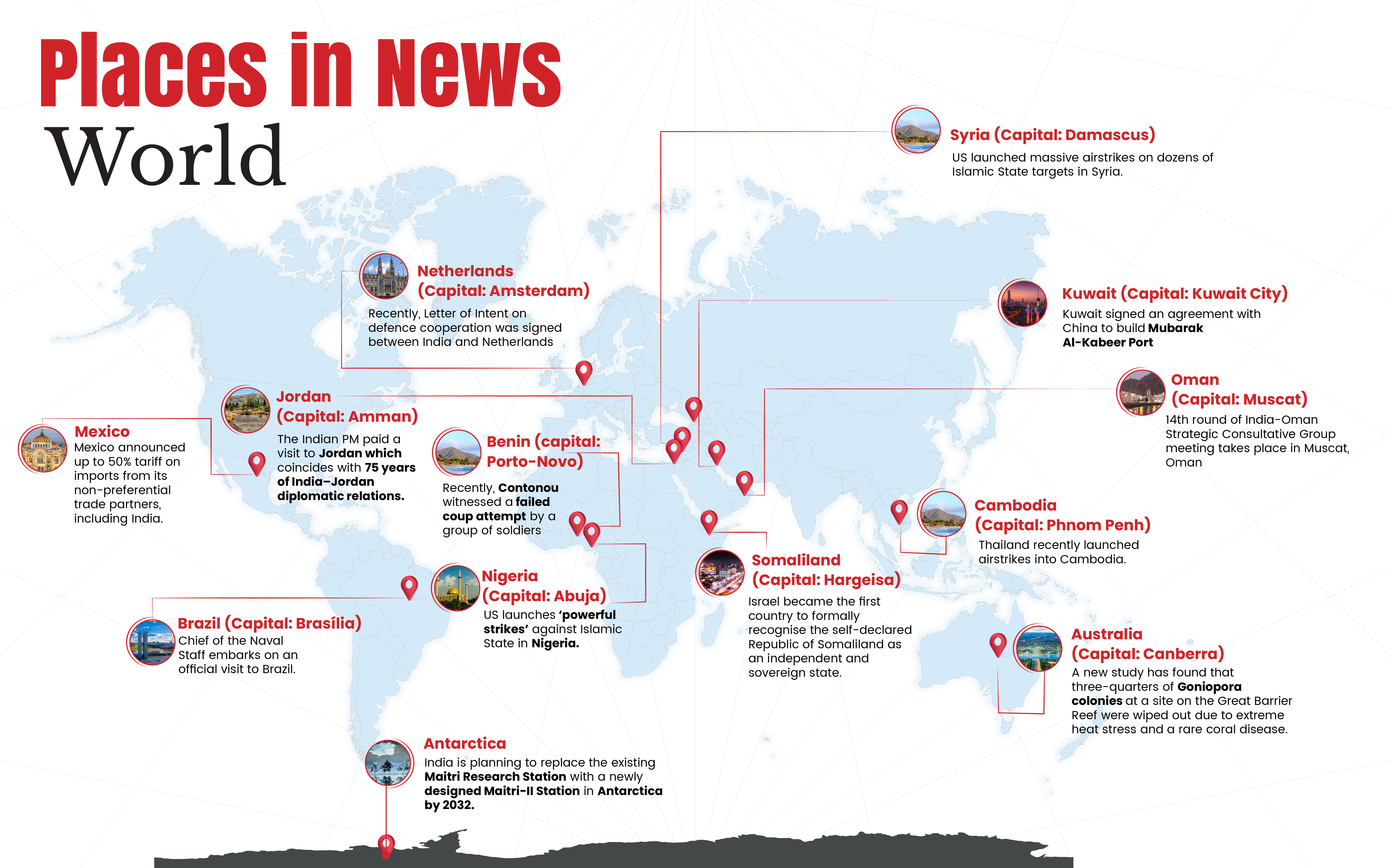 Current Affairs – March 2026