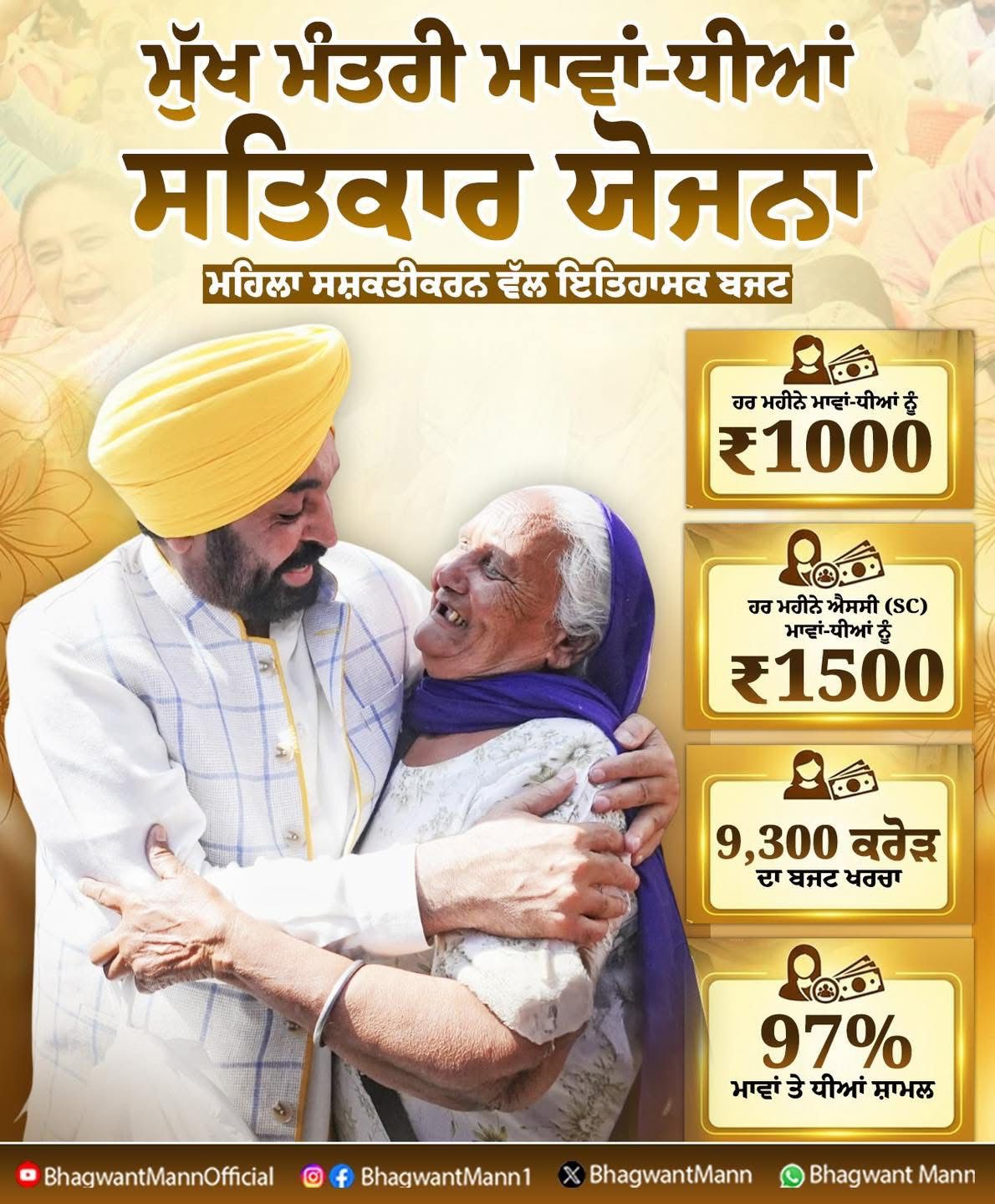 Punjab Government Launches ₹9,300 Crore ‘Mothers–Daughters Respect Scheme’, Monthly Financial Support Announced