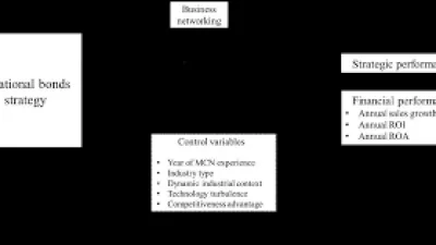 China: Tech Giant "DragonCloud" Faces Nationalization