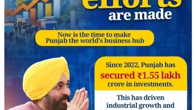 Punjab on the Rise: Mann Government Fuels New Investments & Global Opportunities