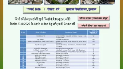 Major Housing Boost in Gurugram: 2,709 EWS Flats to Be Allotted Through Public Draw on March 17